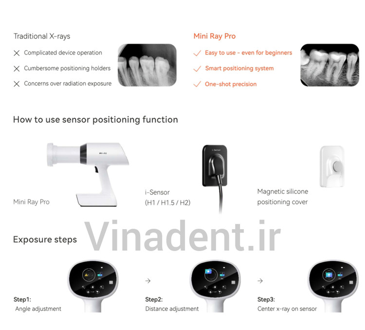 رادیوگرافی پرتابل وودپیکر Woodpecker مدل Mini Ray Pro